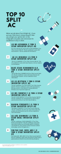 Top 10 Split AC