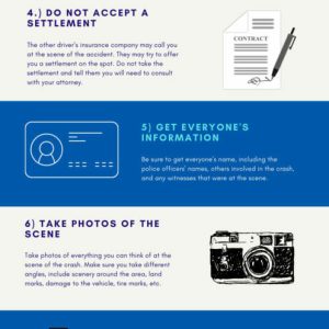 What to do After a Car Accident?
