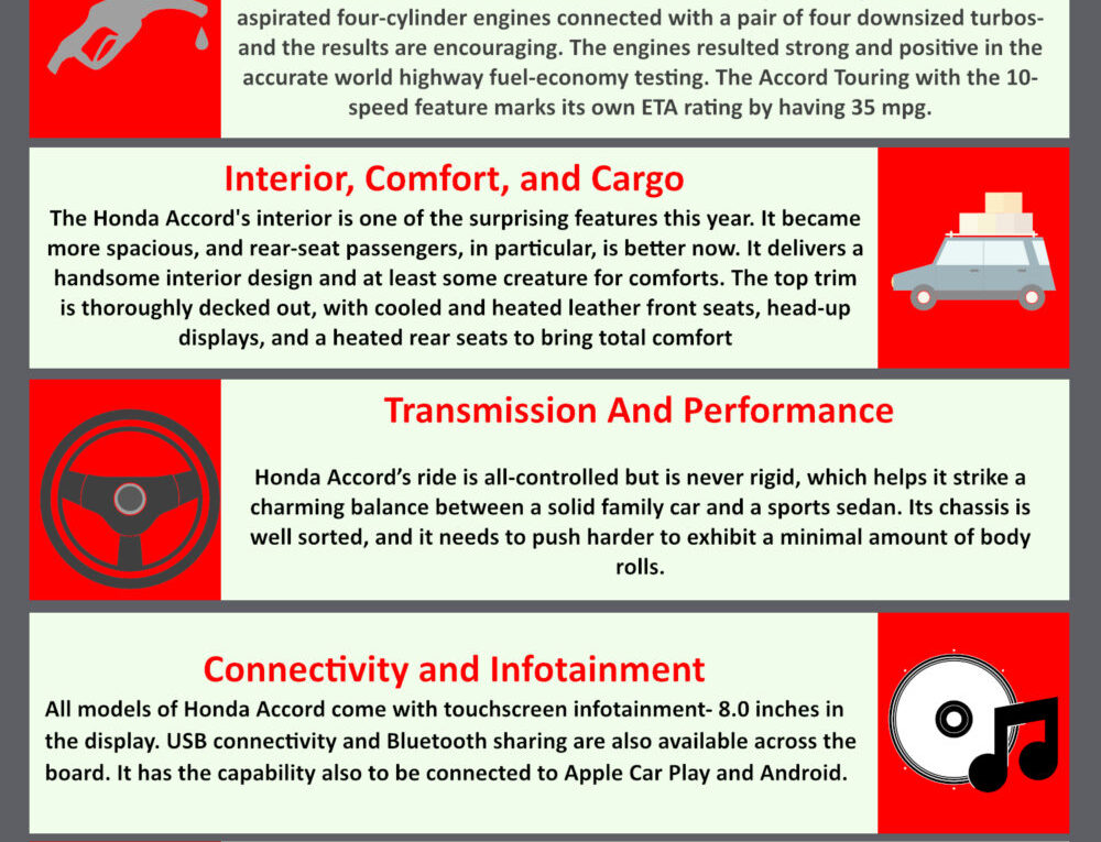 Why Buy 2021 Honda Accord?