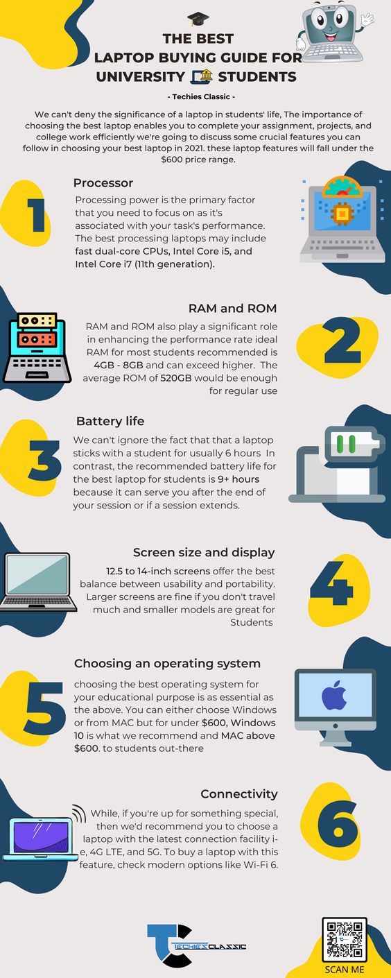 Best Laptop Buying Guide for University Students