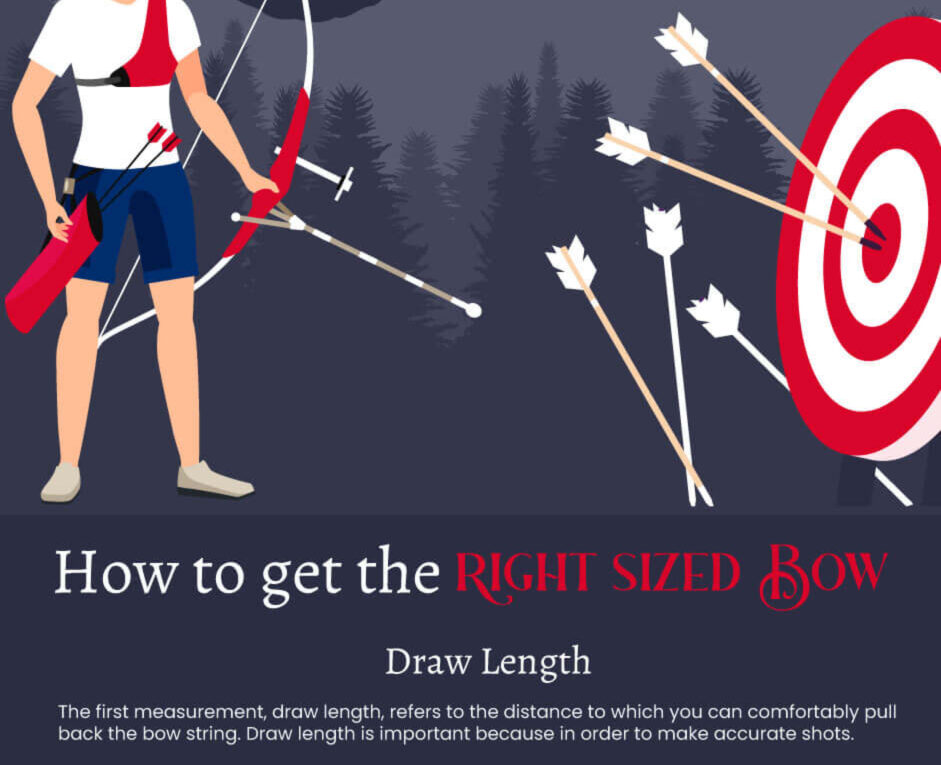 Archery for Beginners: How To Get Started