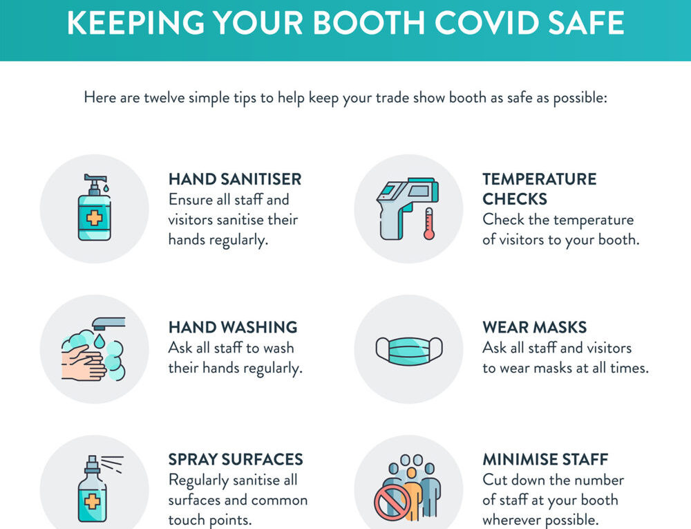 How To Make Your Next Trade Exhibition Covid Secure