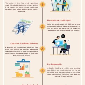 5 Easy Ways To Repair Your Credit Score