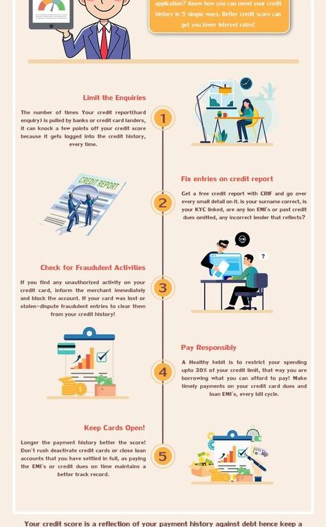 5 Easy Ways To Repair Your Credit Score