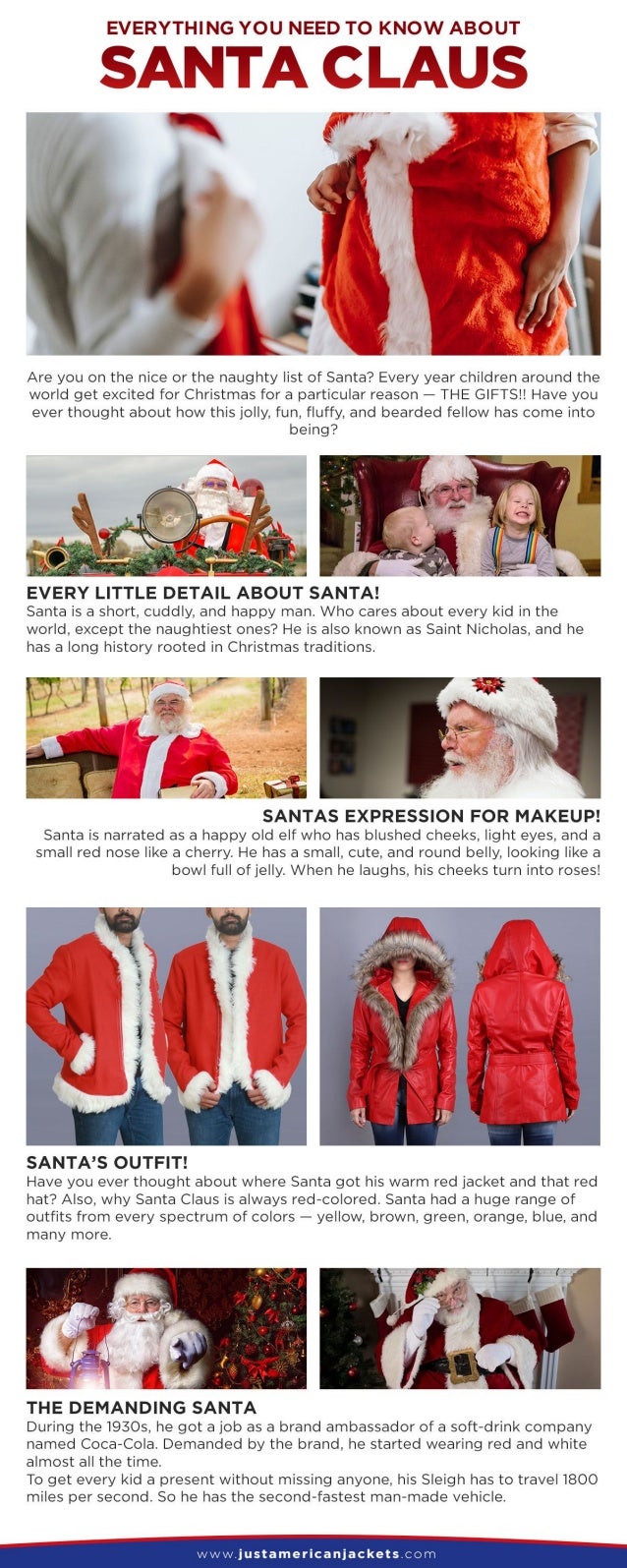 Everything You Need To Know About Santa Claus