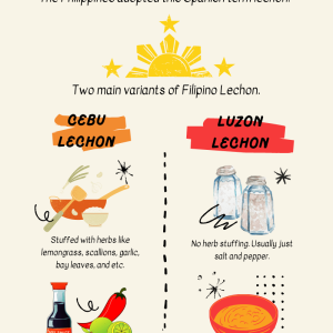 Luzon vs Cebu Lechon