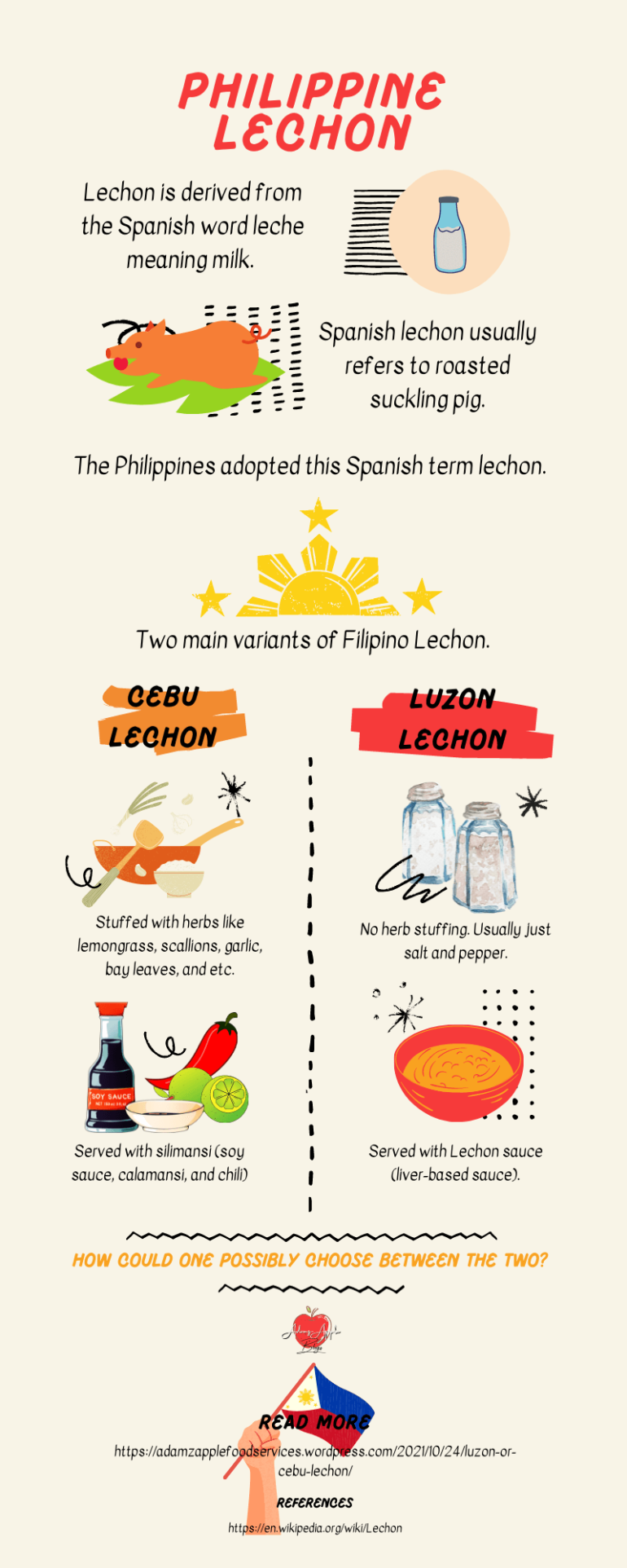 Luzon vs Cebu Lechon