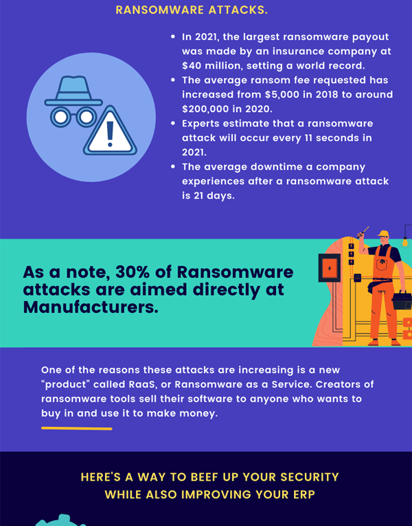 Why You Should Be Concerned about Cyber-Security