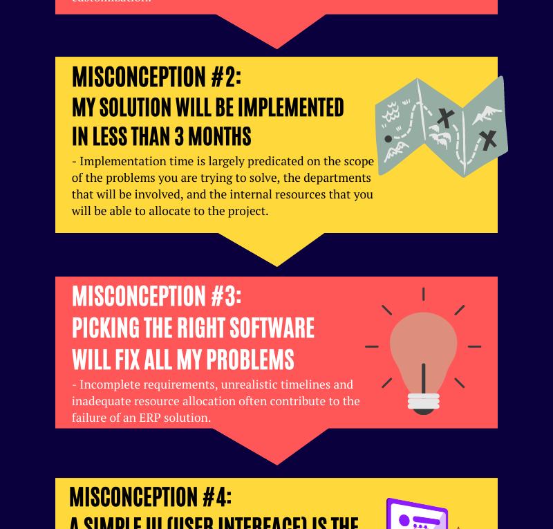 5 Common Misconceptions in ERP Evaluation