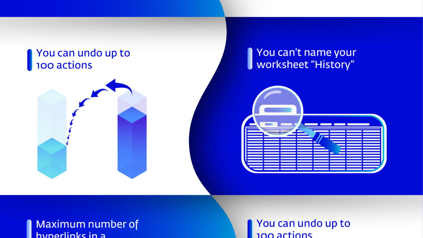 Exciting Facts About Excel That Will Shock You [Infographic]