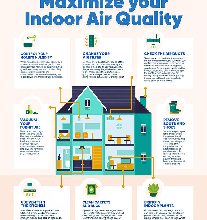 8 Smart Ways to Maximize your Indoor Air Quality