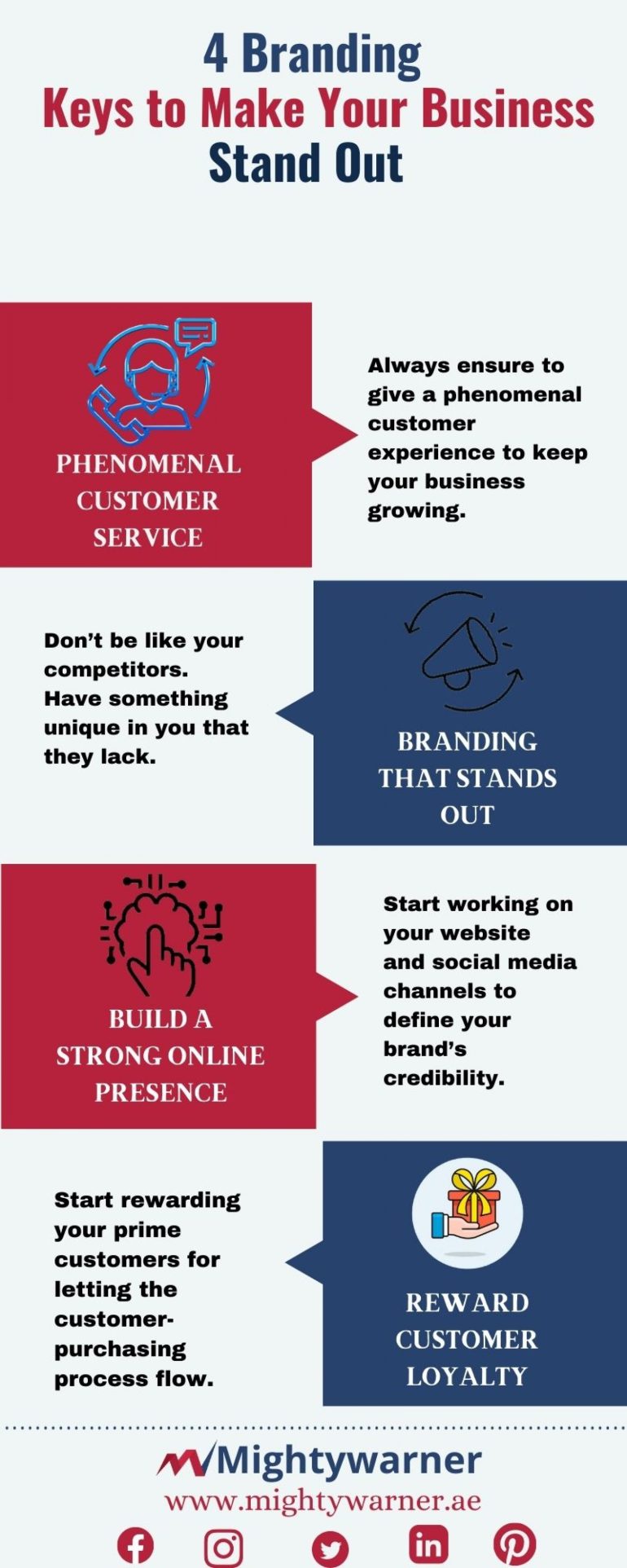 4 Branding Keys to Make Your Business Stand Out