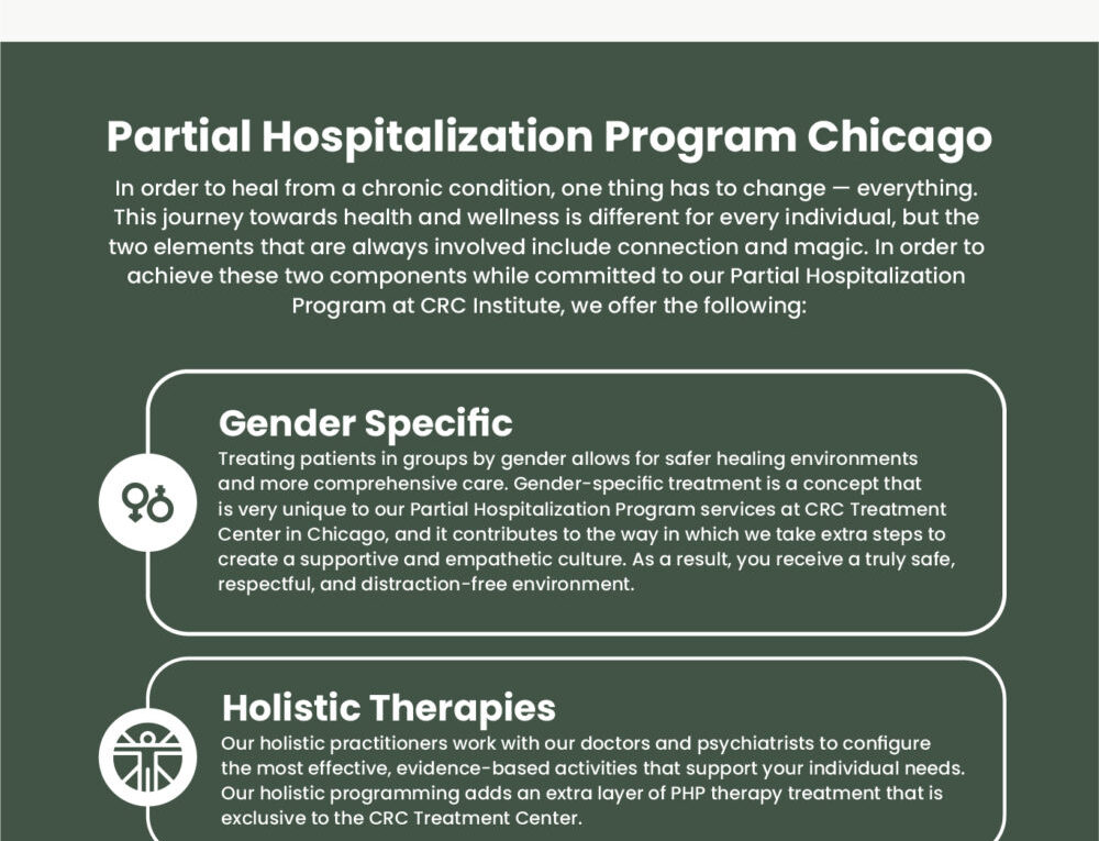 Partial Hospitalization Program Chicago