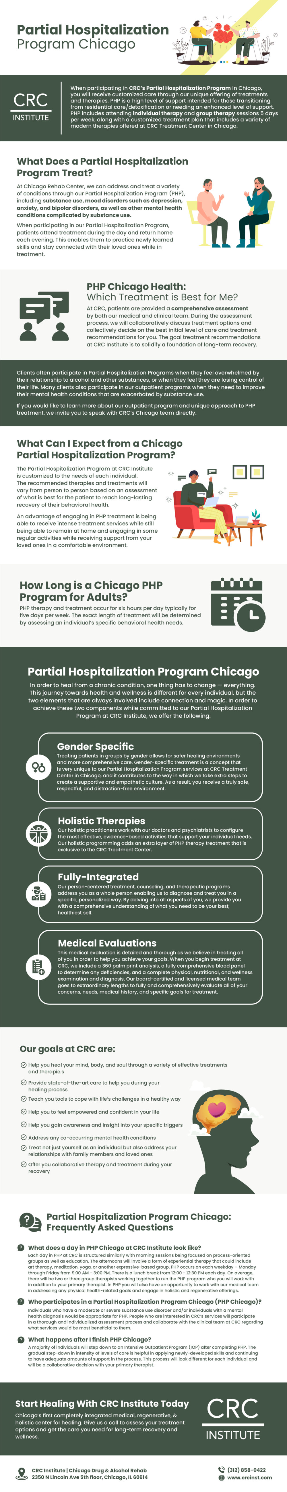 Partial Hospitalization Program Chicago