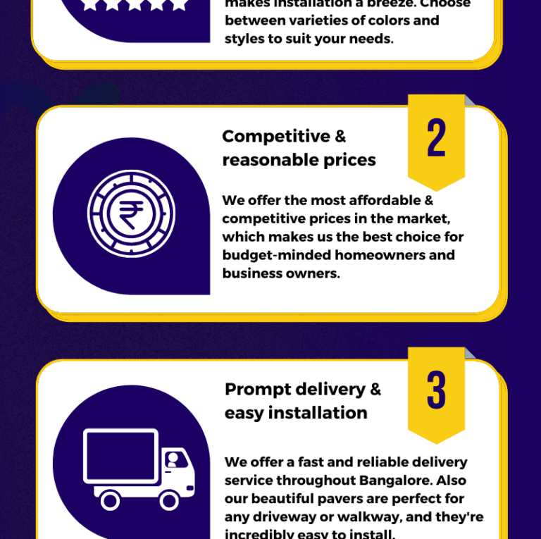 Best Interlock Pavers In Bangalore