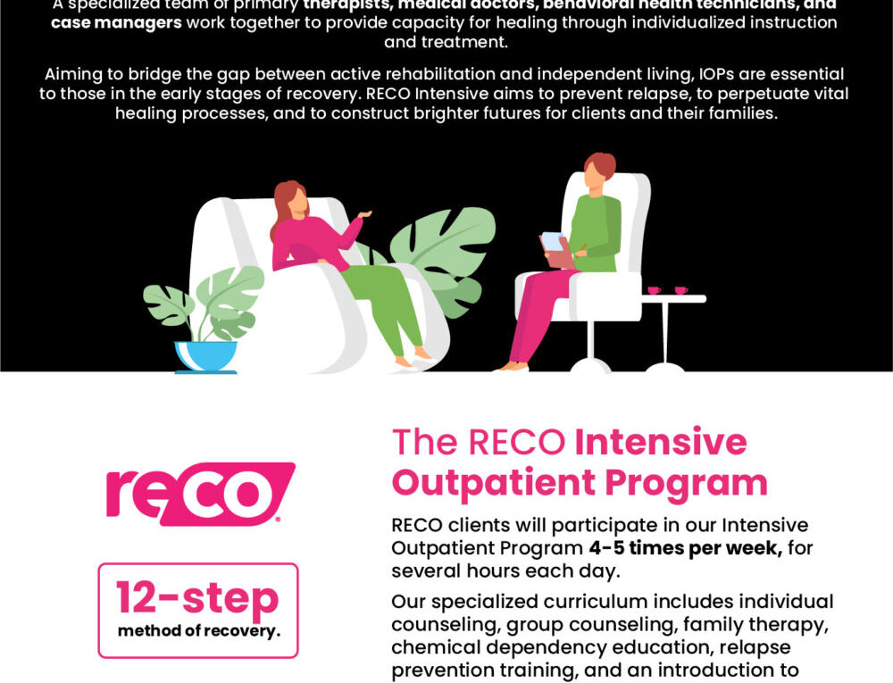 Drug Rehab South Florida