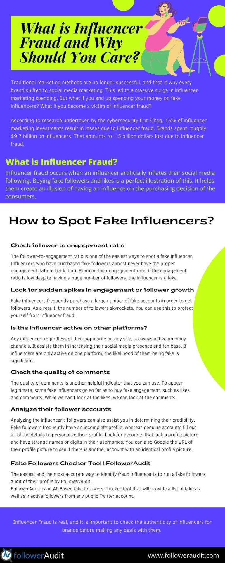 What is Influencer Fraud and Why Should You Care?