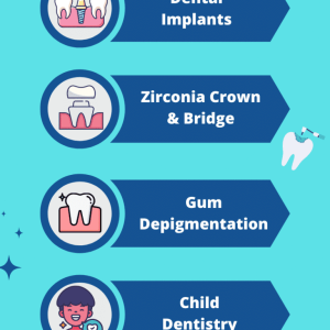 Best Dental Clinic in Kakkanad