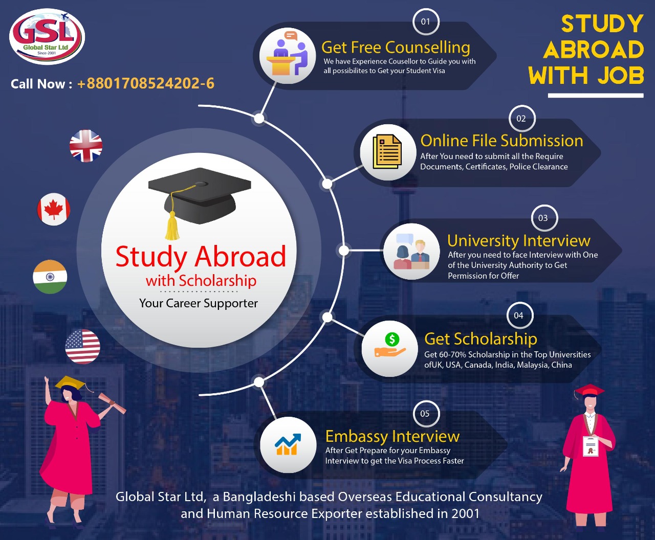 How to Study Abroad from Bangladesh with Job in 2022
