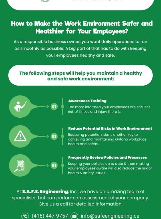 How to Make the Work Environment Safer and Healthier for Your Employee?