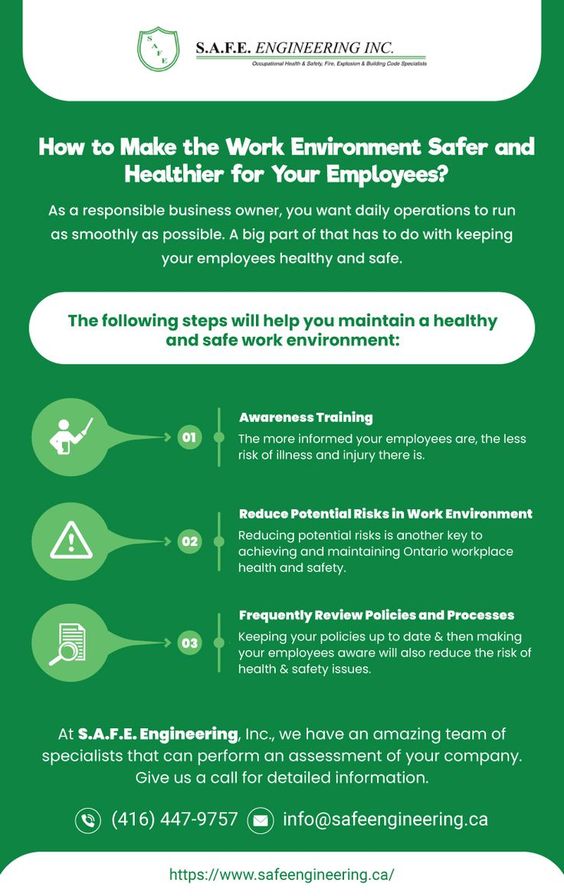How to Make the Work Environment Safer and Healthier for Your Employee?