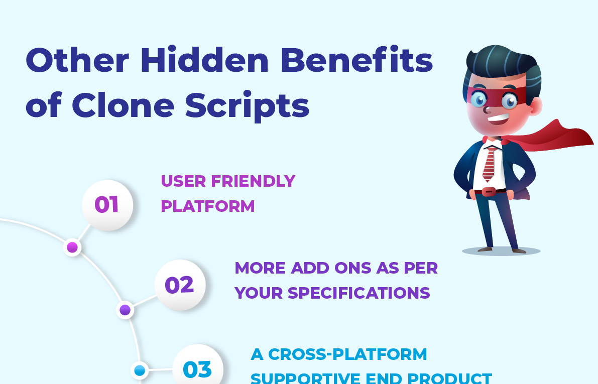 7 Benefits of Clone Scripts