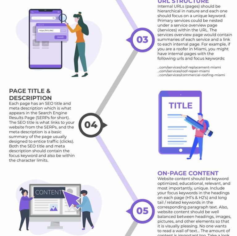 SEO for Contractors – 8 Ways to Improve Your Site