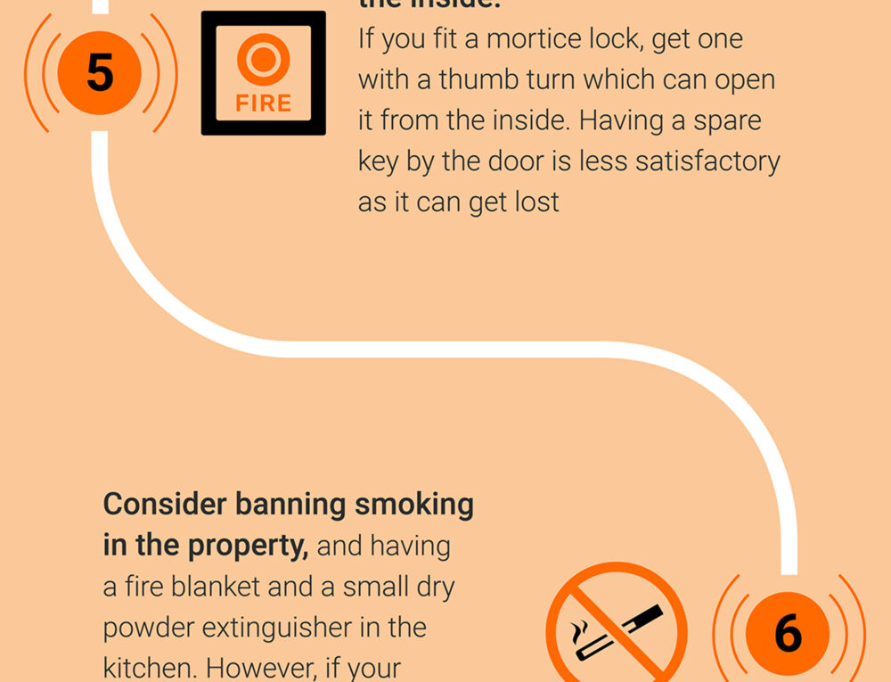 Top 10 Fire Safety Tips For Landlords And HMO’s