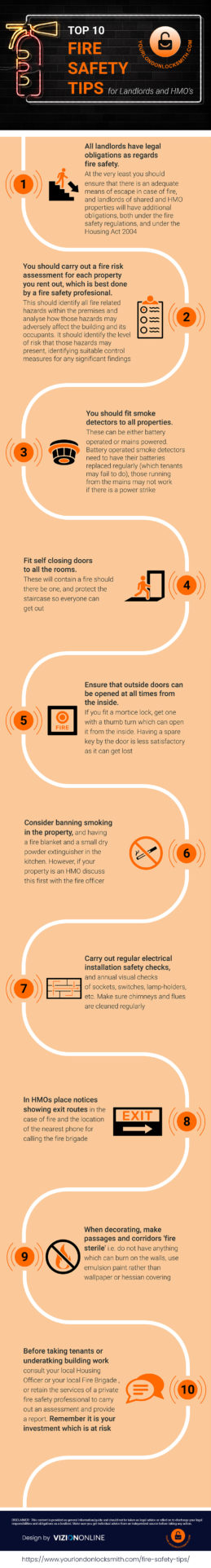 Top 10 Fire Safety Tips For Landlords And HMO’s