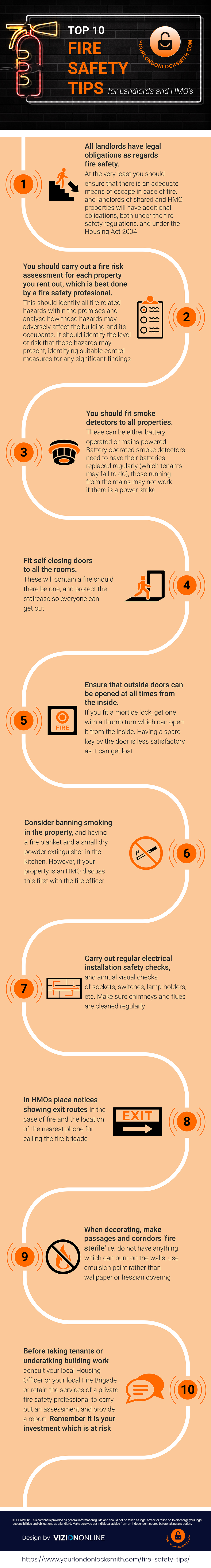 Fire Safety Tips For Landlords 