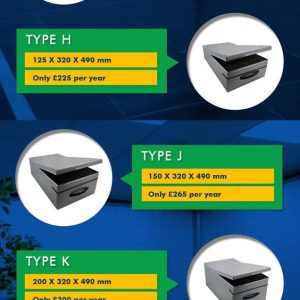 Safe Deposit Box: Sizes, Prices & Other Details
