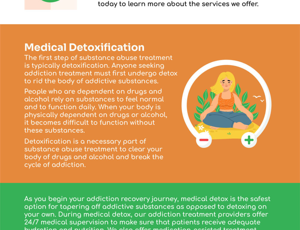 Los Angeles Drug Rehab