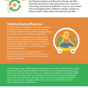 Los Angeles Drug Rehab