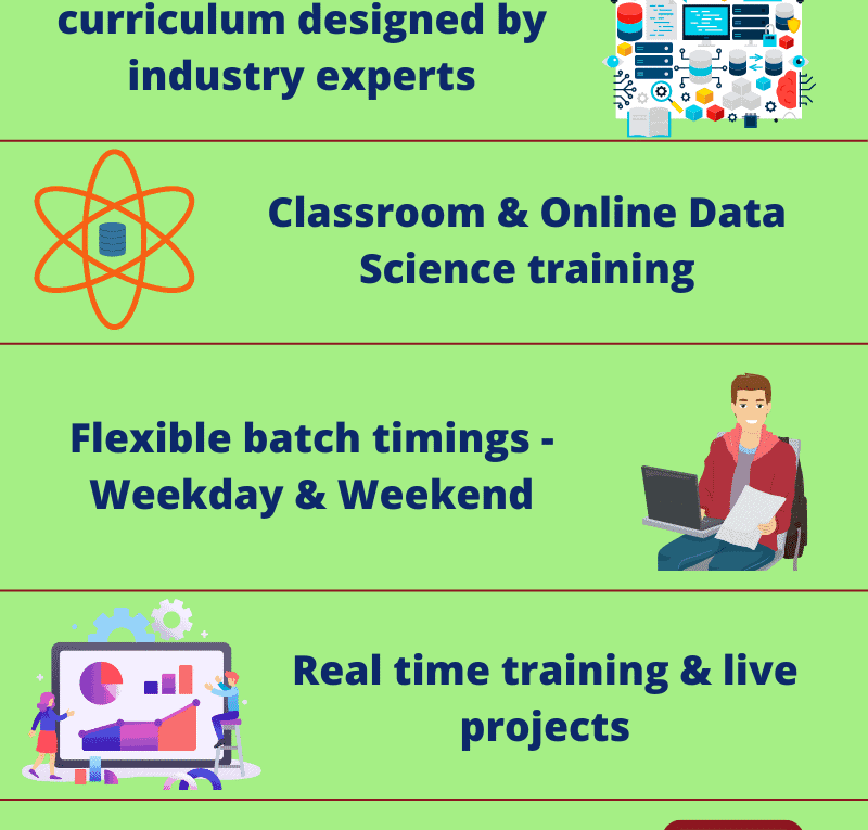 Best Data Science Training in Marathahalli