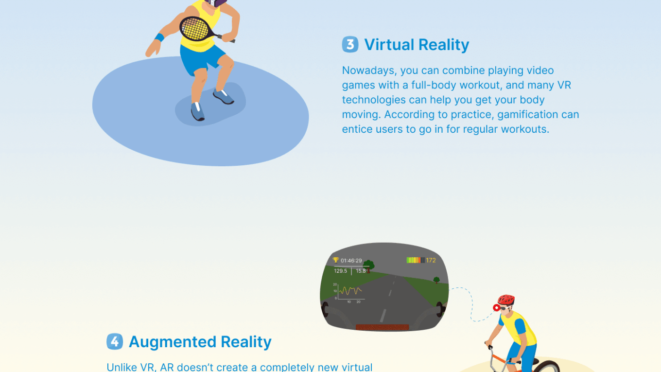 Top Five Connected Fitness Market Trends