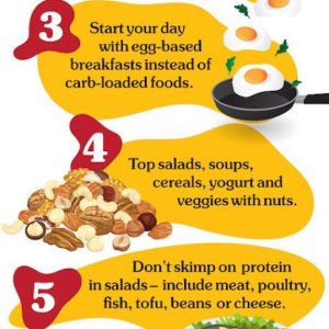 How to Add More Protein to Your Diet?
