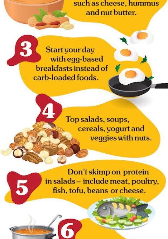 How to Add More Protein to Your Diet?