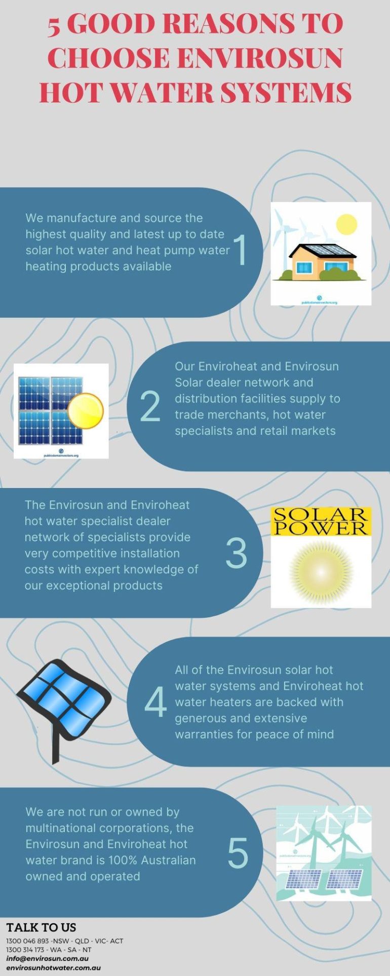 5 Good Reasons To Choose Envirosun Hot Water Systems