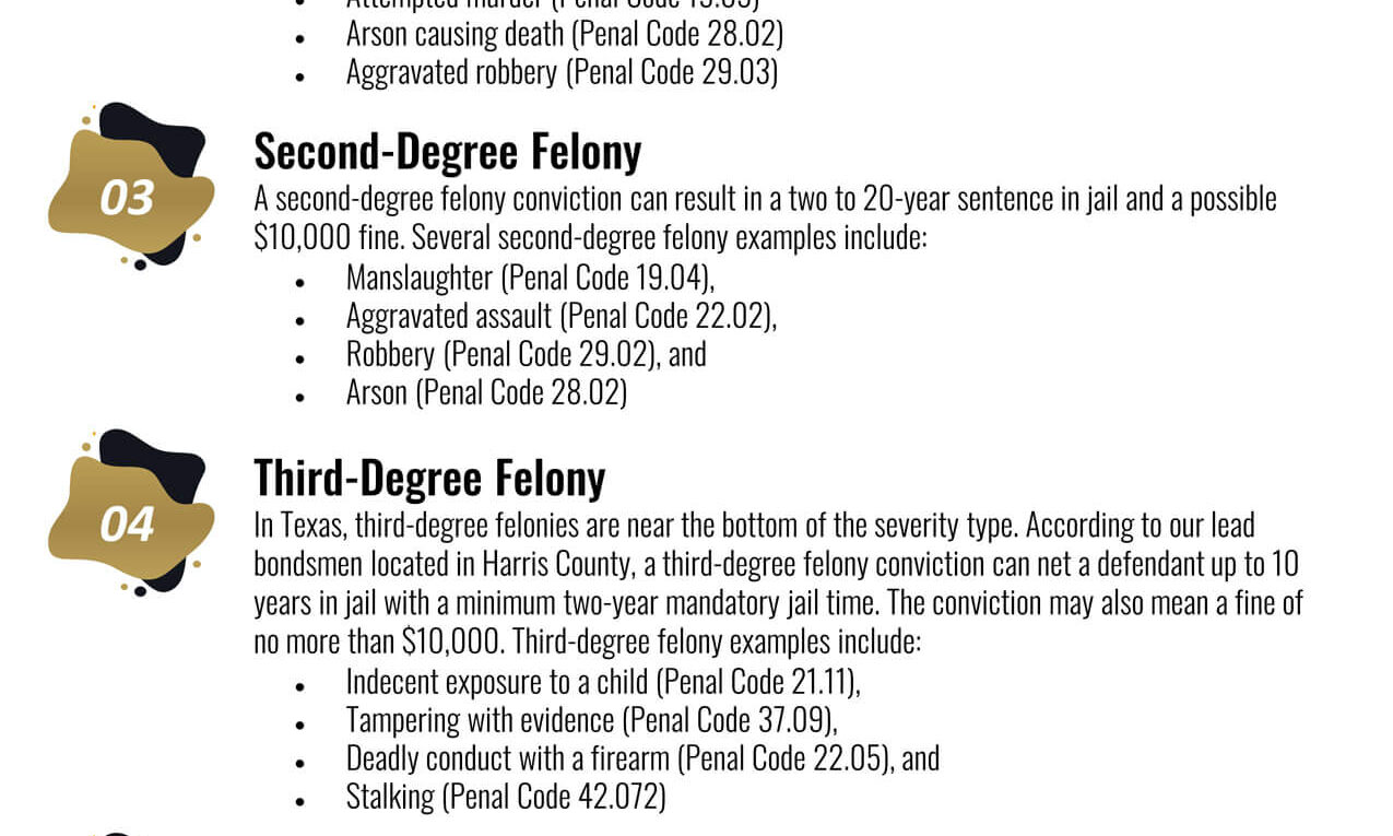 5 Types of Felony Crimes Requiring A Bail Bond