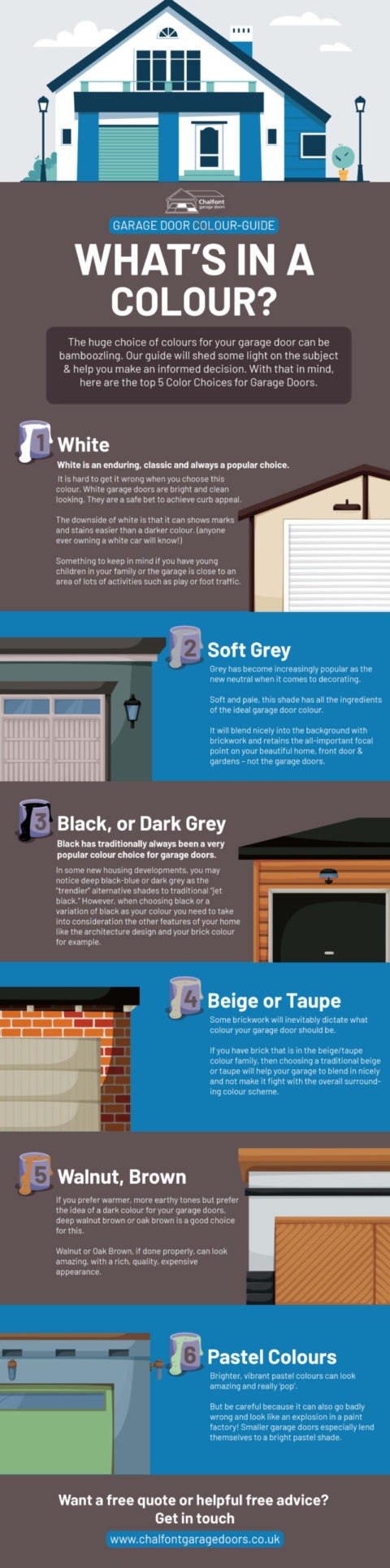 Garage Door Color Guide