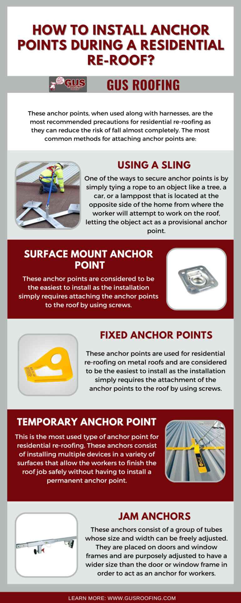 How To Install Anchor Points During A Residential Re-Roofing?