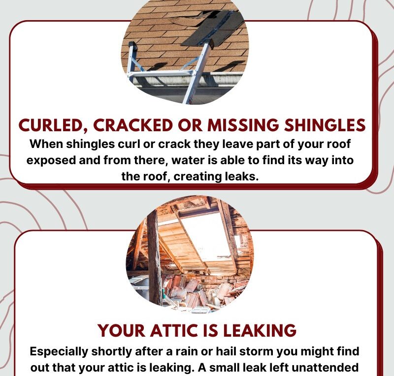 How To Tell If Your Steep Slope Or Low Slope Roof Requires Repairs?