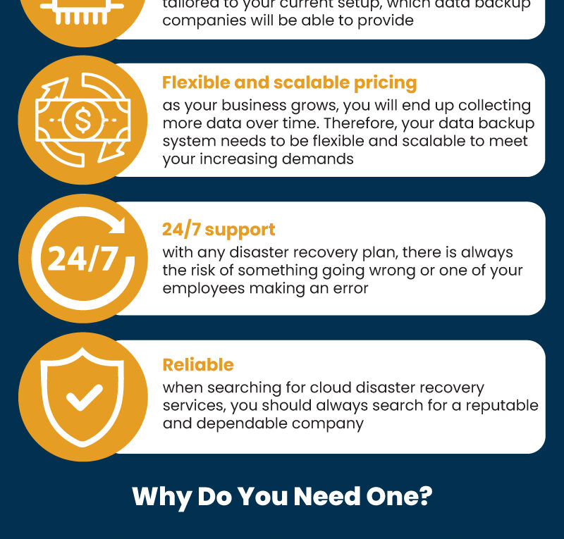 What you Need for a Disaster Recovery Plan