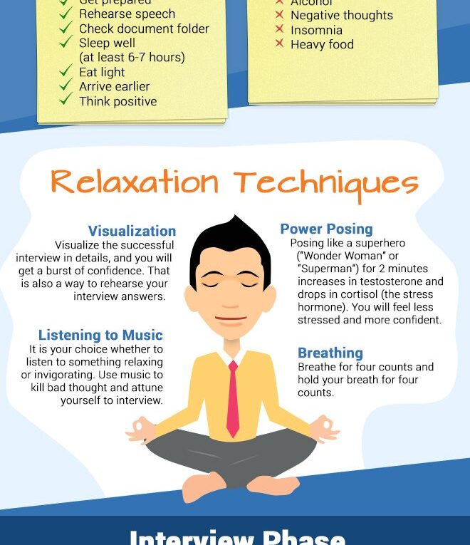 How to Stay Calm and Beat Job Interview Nerves?