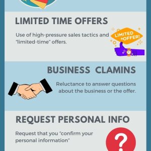 How to Spot a Phone Scam