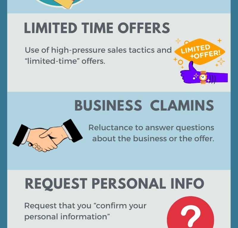 How to Spot a Phone Scam