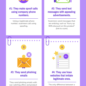 5 Effective Methods used by Scammers to Commit Fraud