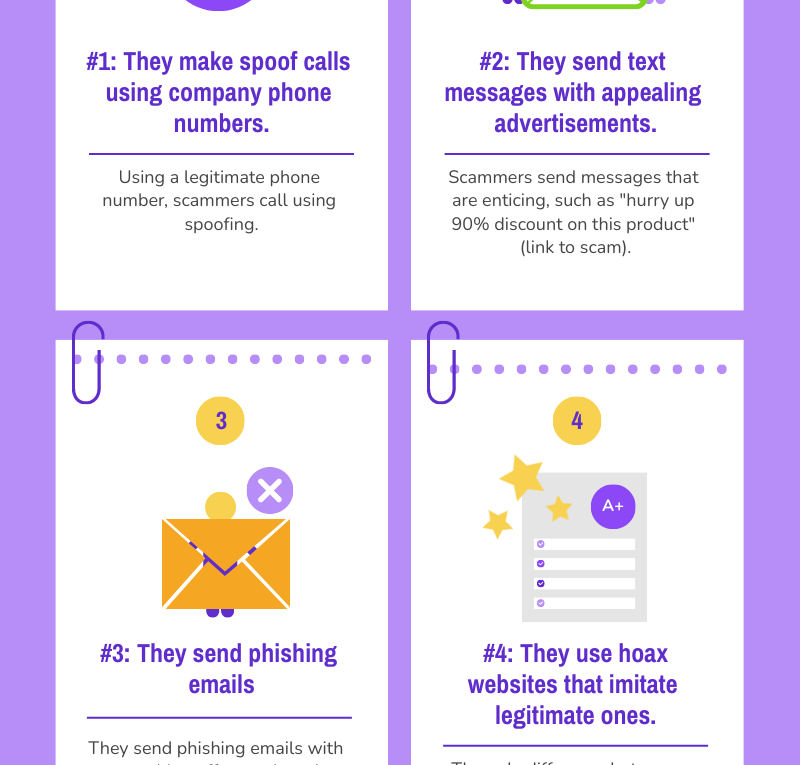 5 Effective Methods used by Scammers to Commit Fraud