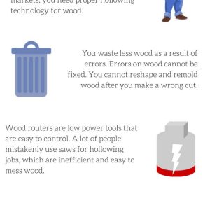 Tips and Uses of Wood Routing Devices