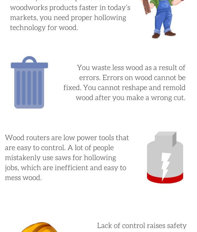 Tips and Uses of Wood Routing Devices